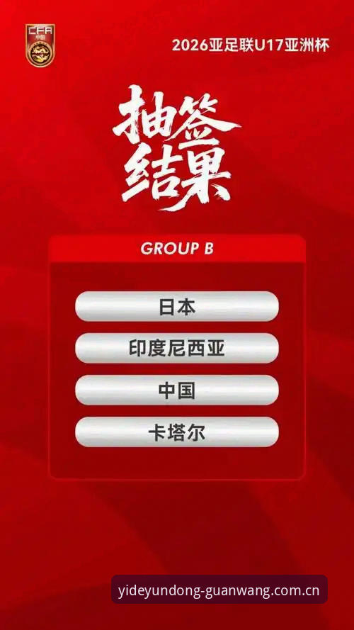 U17世界杯抽签结果深度评测：中国足球青训的硬仗，亿德体育平台实战解读